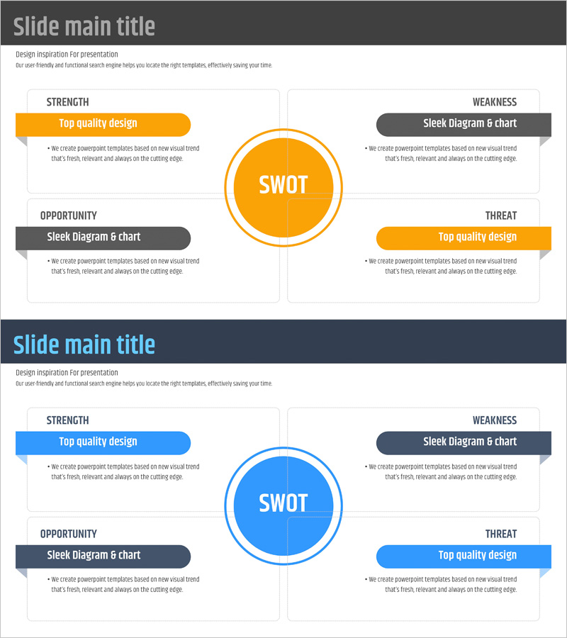 SWOT 분석 다이어그램 – 시장 및 경쟁사 분석