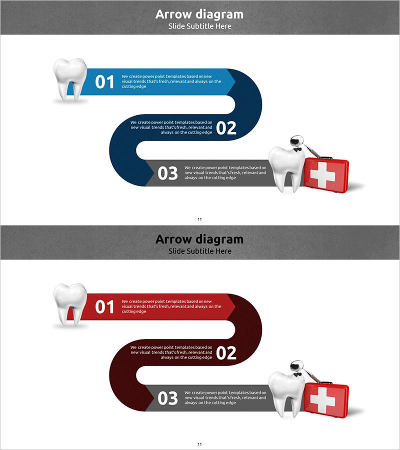 충치 발생 과정 요약 – 예방과 관리