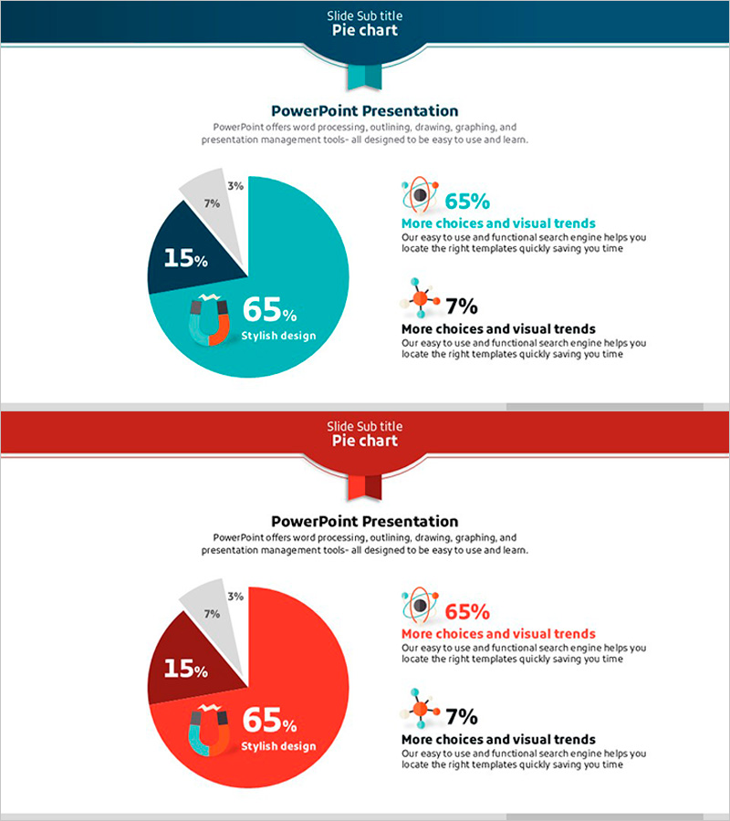 자석 파이형 차트 – 시장 점유율 분석