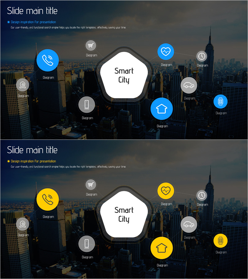 스마트 시티 인프라 다이어그램 – 혁신적인 시스템 구성