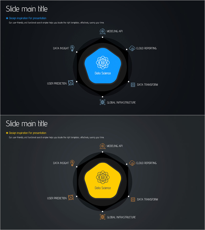 과학데이터 분석 영역 다이어그램 - 데이터 사이언스의 핵심 구성요소