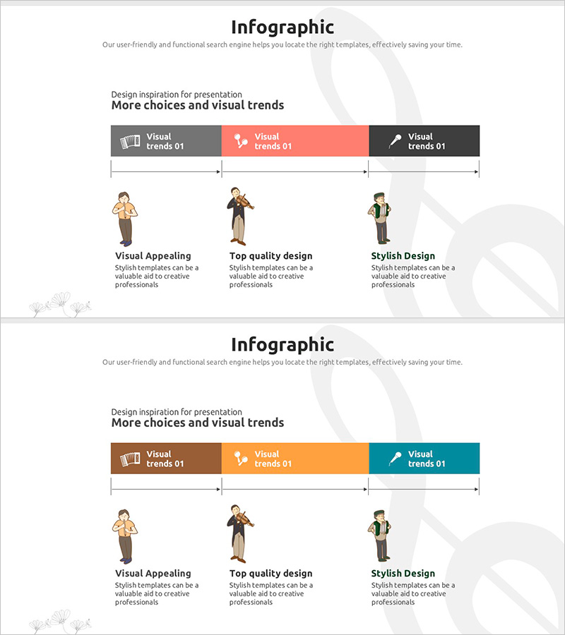 흐름 다이어그램으로 음악가 소개 – 사업 추진 전략