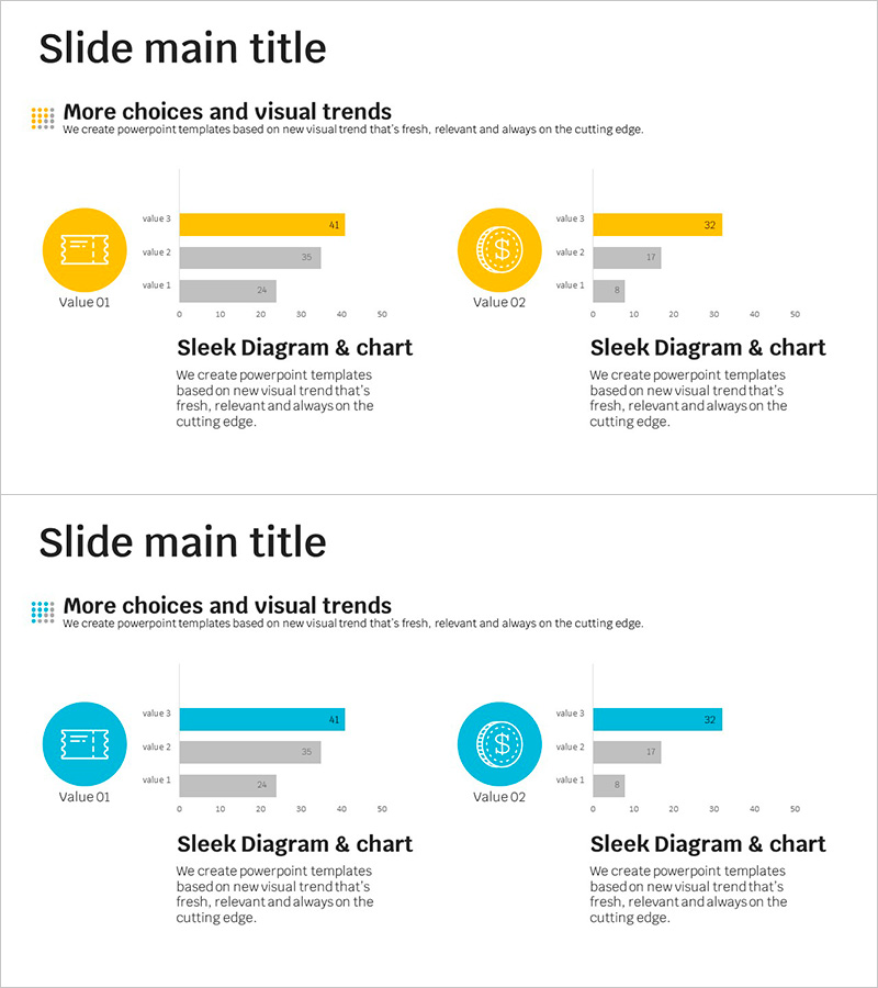 티켓 매출 그래프 – 데이터로 보는 경쟁 우위