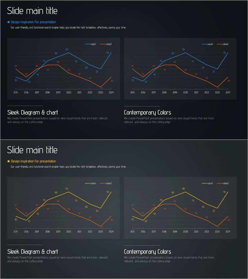 비교 분석 꺾은선 그래프 – 시장 및 경쟁사 분석