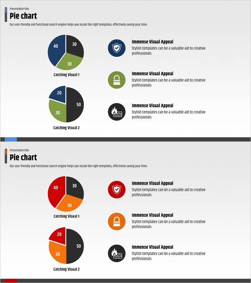 시장 점유율 및 시장 현황을 시각화한 원형 그래프