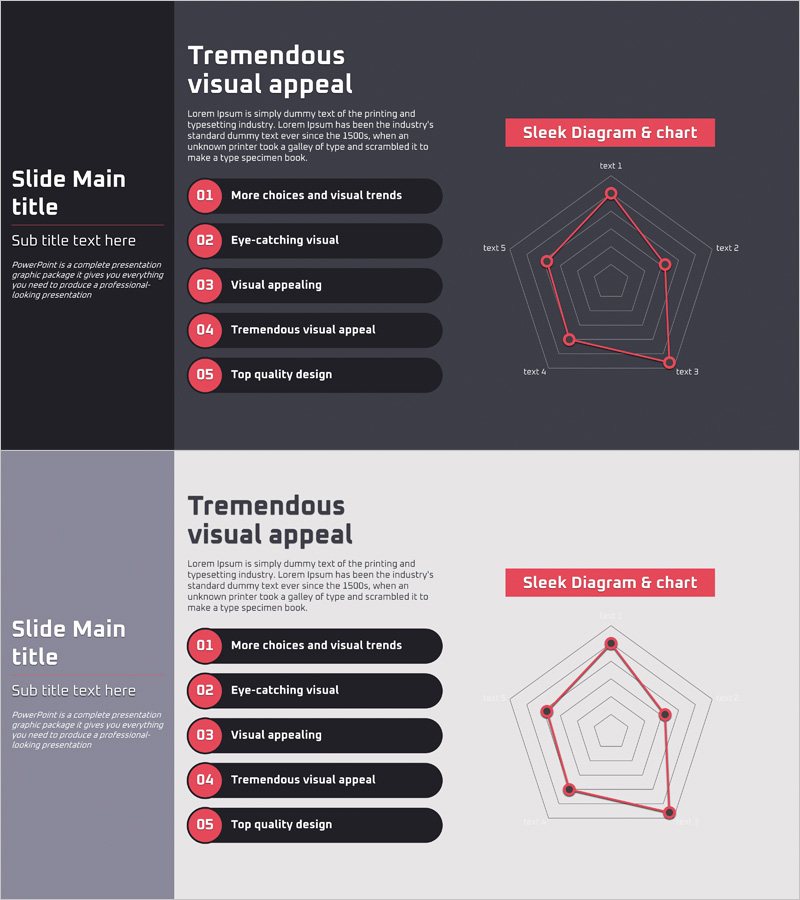 개발현황 방사형 그래프 – 사업 비전과 목표 명확화