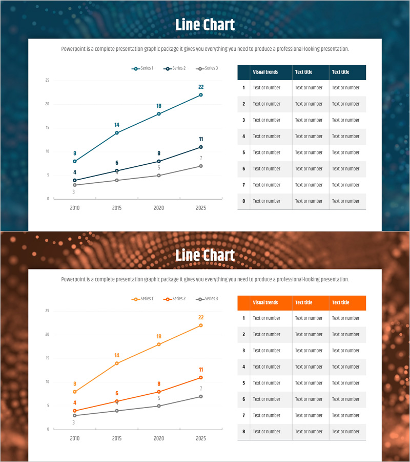 경쟁사 분석 차트 – 시장 및 경쟁 우위를 시각화