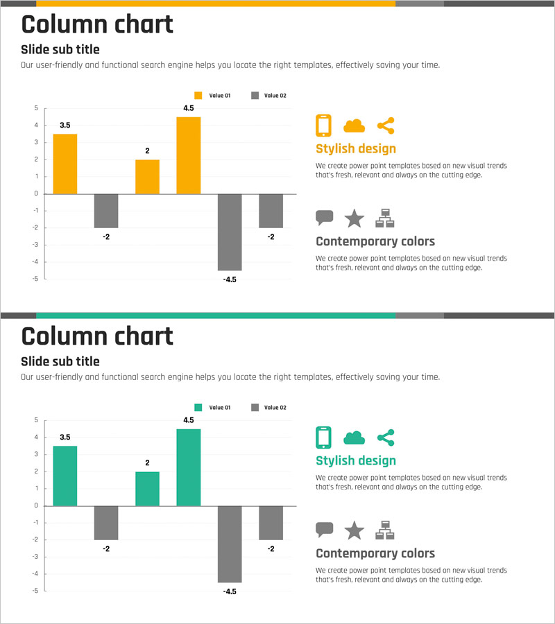 세로막대그래프로 시장 매출 및 수익 분석 – 분석 및 인사이트