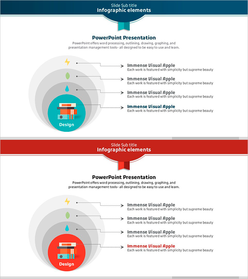내포형 자연요소 다이어그램 – 효율적 운영계획