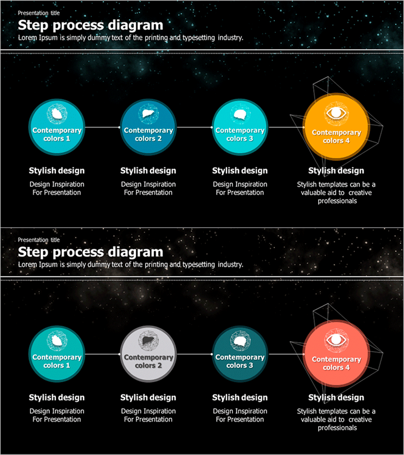 은하 테마 특성 연결 다이어그램 – 매력적인 비즈니스 전개