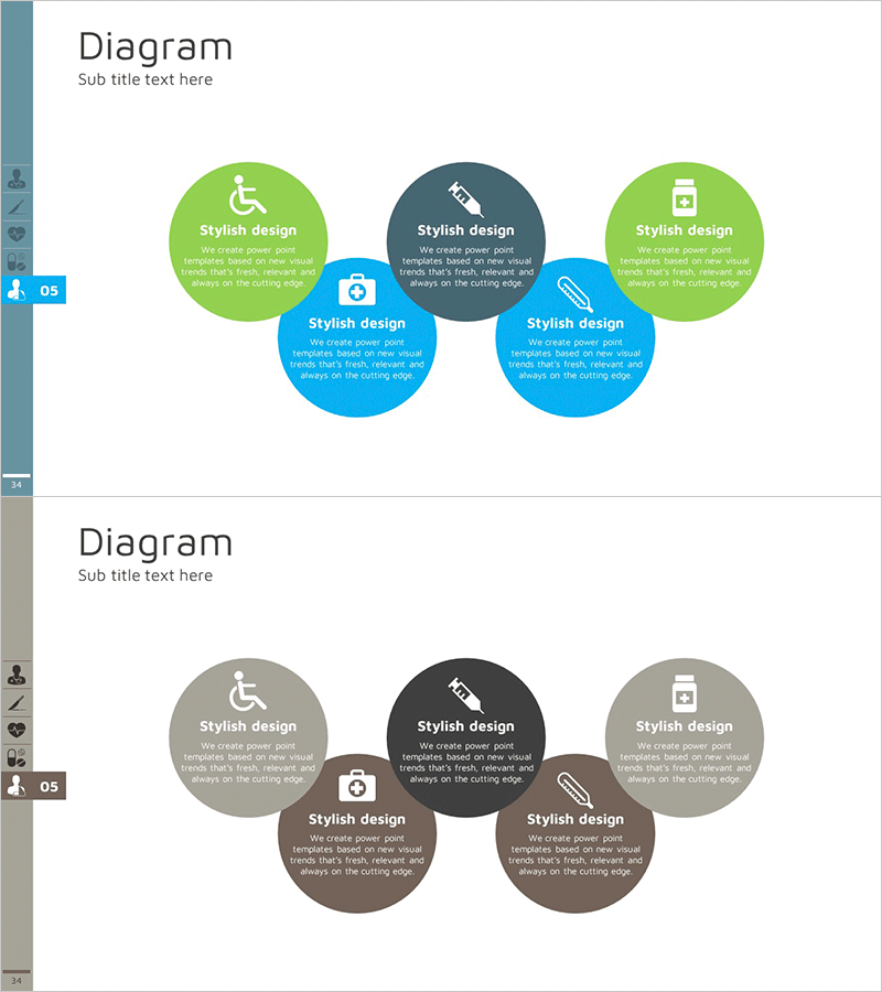 의료 사업분야 중첩 다이어그램