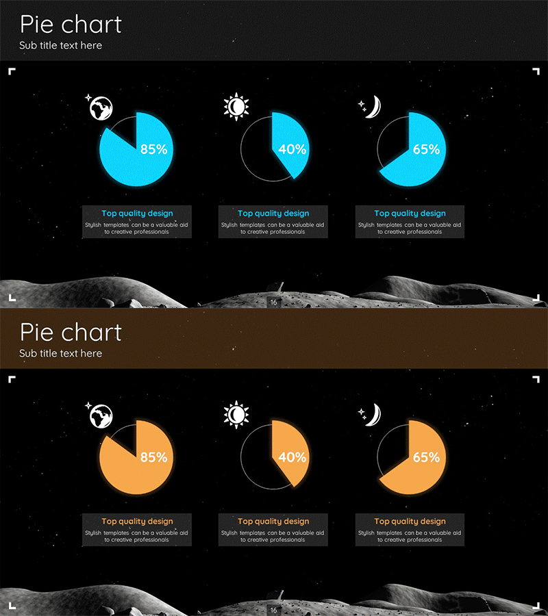 우주 탐사 파이형 원 그래프 – 데이터 분석의 새로운 지평