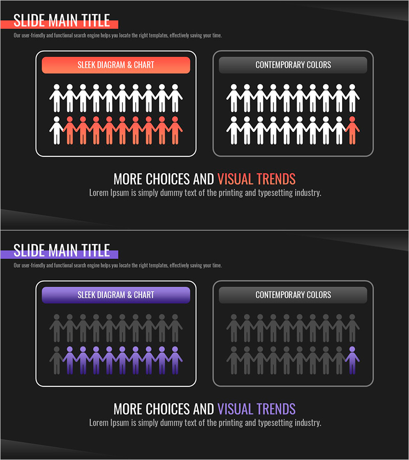 대비 강조 고객분석 차트 - 경쟁사 분석을 위한 전략