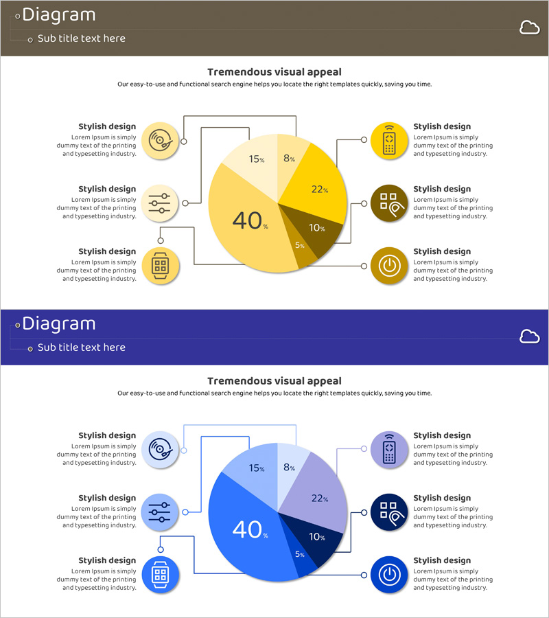 사물인터넷 주요서비스 분석 – 기술 현황과 구조