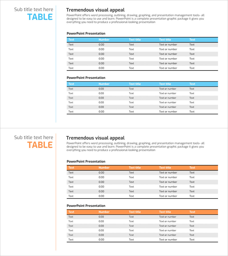 매출 및 수익 테이블 – 재무성과 시각화