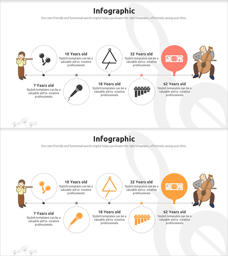 악기 일러스트와 흐름 다이어그램 - 사업 추진 전략 강조