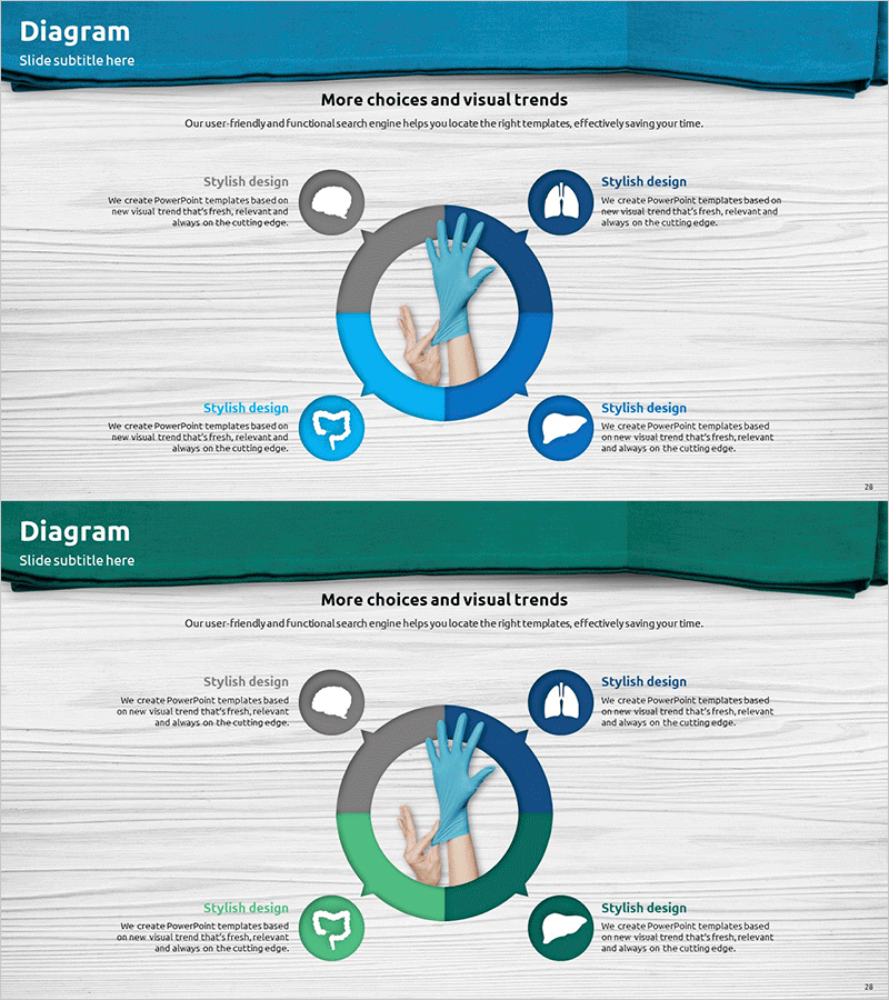 메디컬 확산 다이어그램 – 사업 전략과 비전 전달