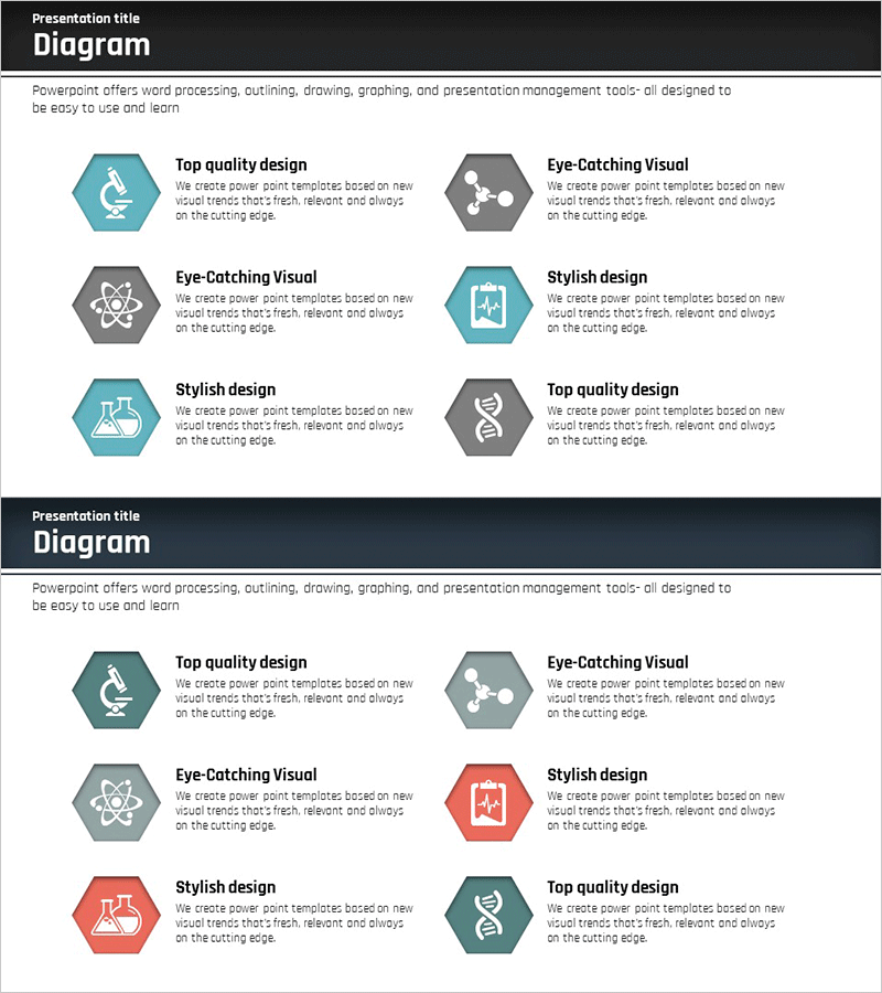 과학 제품 특성 다이어그램 – 클러스터 시각화