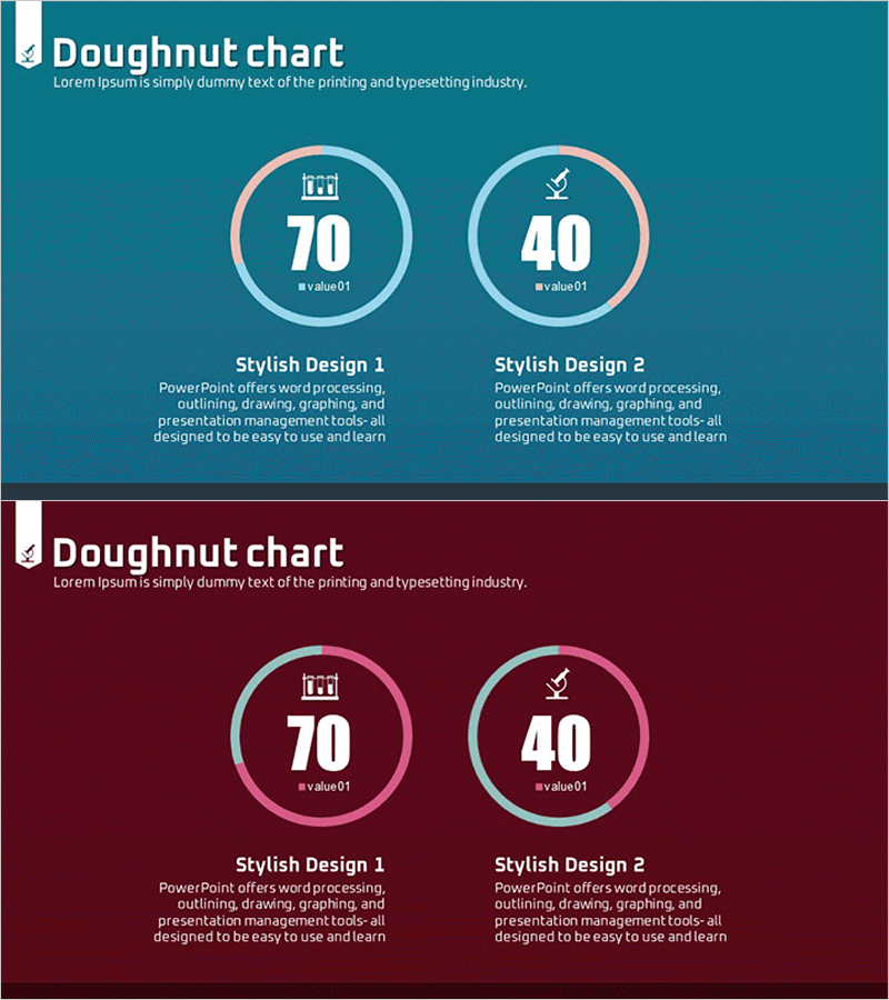 날씨 진행 현황 분석 그래프 – 시장 점유율 및 개발 현황