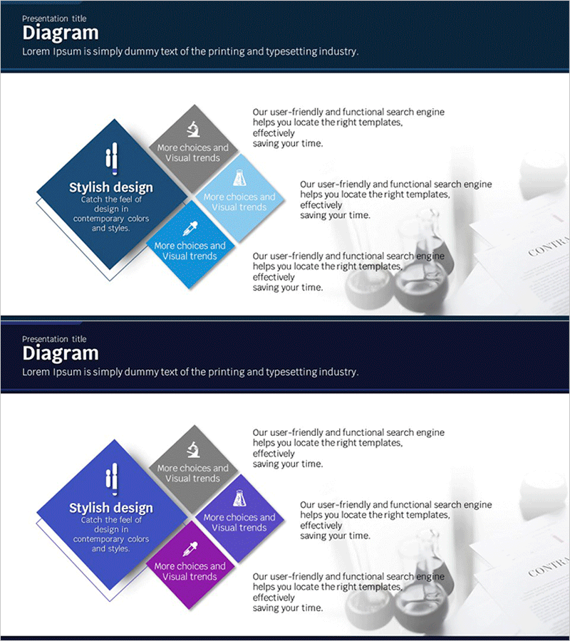 과학실험 핵심역량 다이어그램