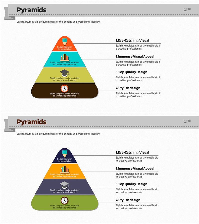 연구 체계 피라미드 구조 – 마케팅 전략과 경쟁 우위