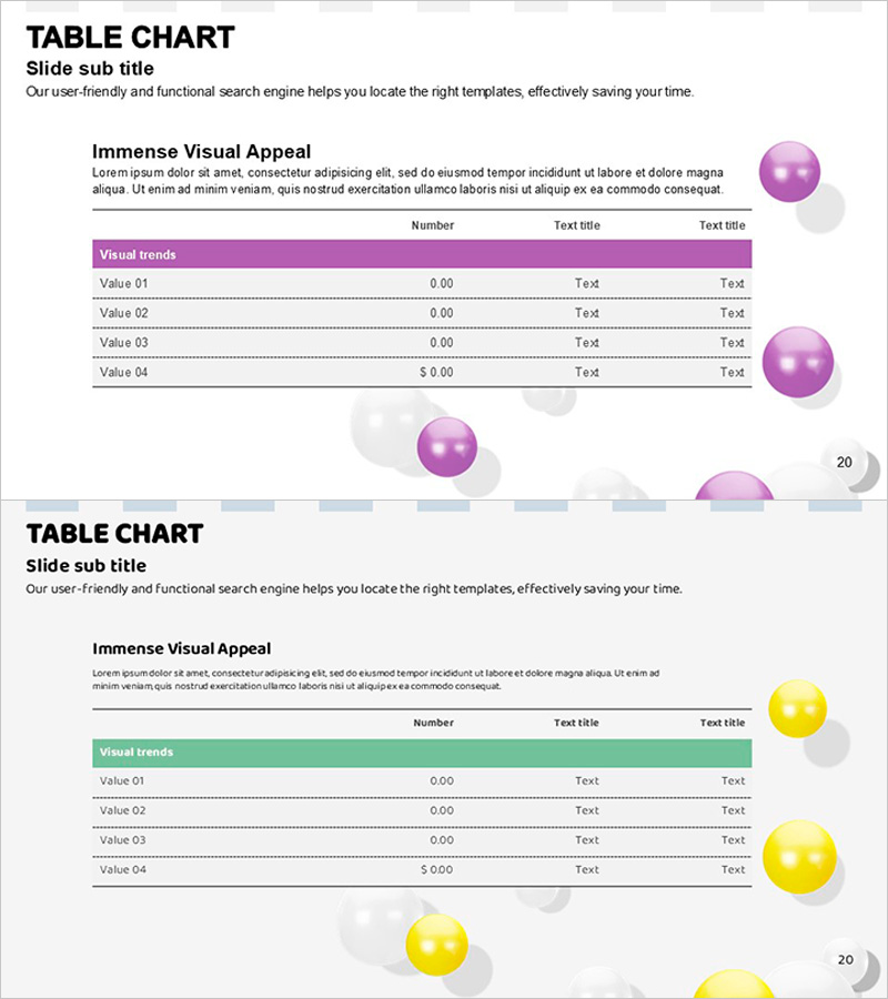 풍선더미로 시각화한 테이블 차트 – 재무 성과 전달