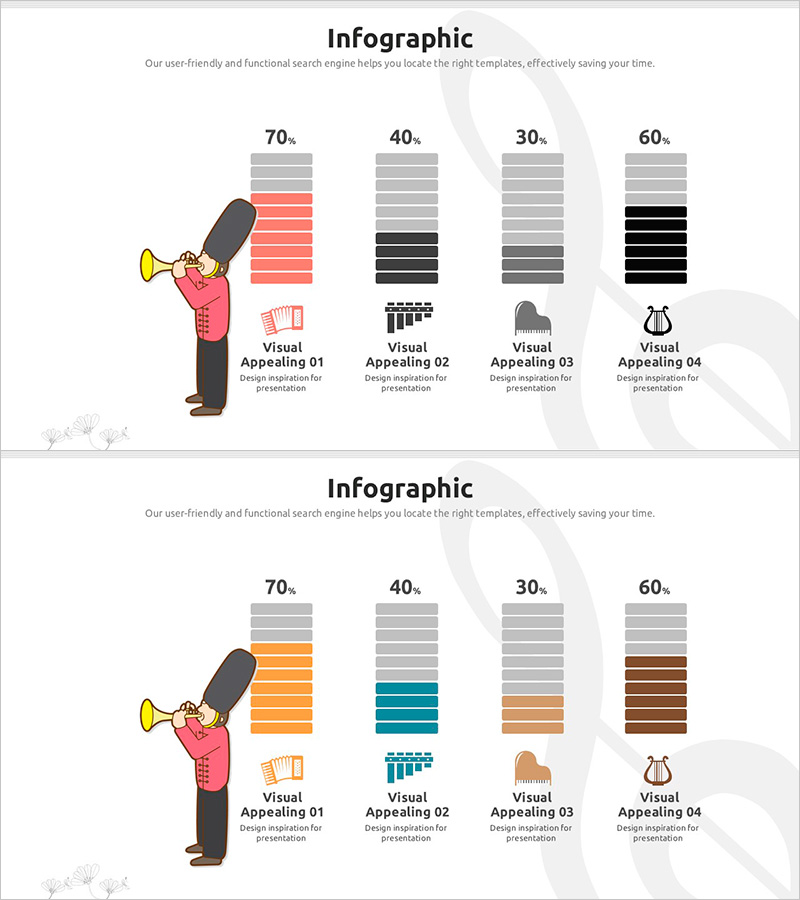 뮤지션을 위한 게이지 차트 슬라이드 – 데이터 시각화의 특별함