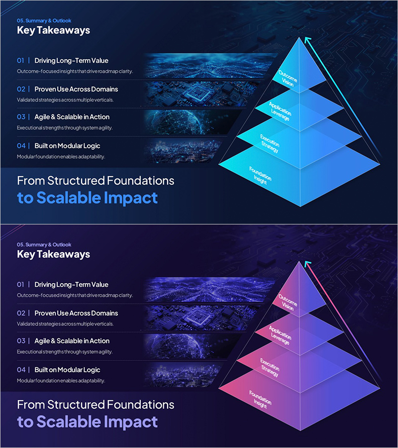성과 기반 전략 구조와 확장 방향