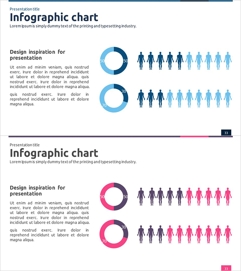 시장 점유율 도넛형 원 그래프 & 실루엣 – 고유의 디자인과 정보 전달