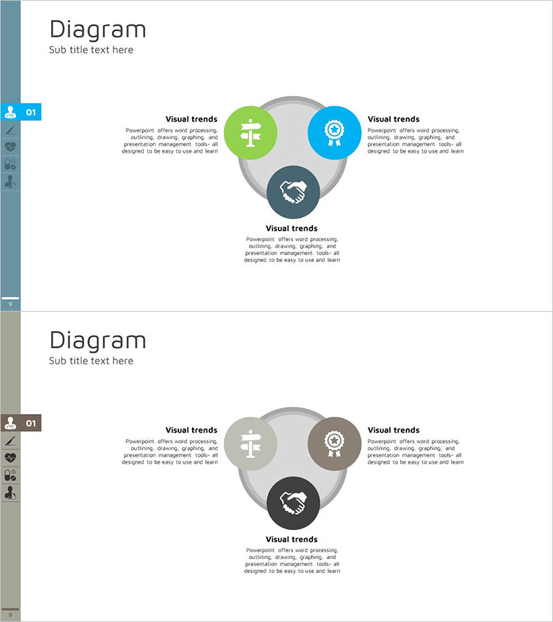 의료 과정 확산 다이어그램 - 사업영역을 시각화한 슬라이드
