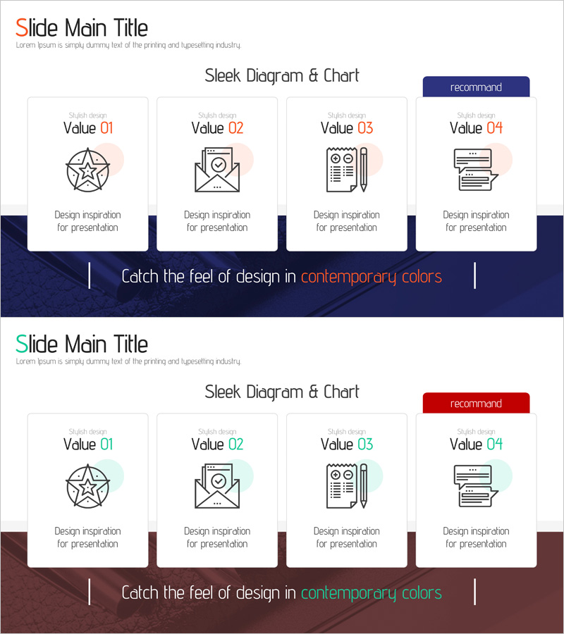 서비스 발전을 위한 목표 설정 – 사업 비전을 담은 슬라이드