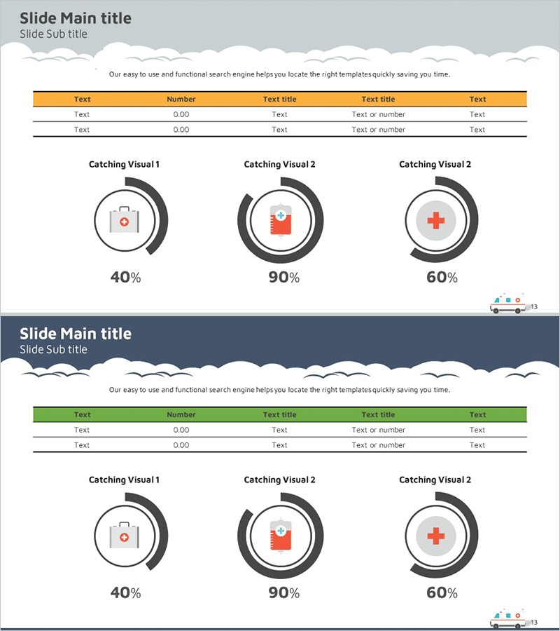 시장 현황 분석 테이블 및 원형 그래프