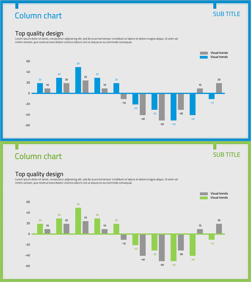 과거 현재 비교분석 막대그래프 – 시장 경쟁 우위를 강조한 분석