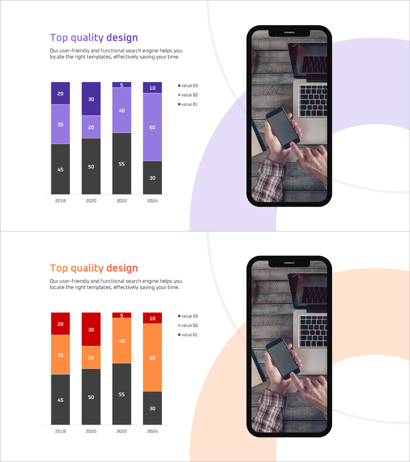 시장 분석 세분형 막대그래프 – 소셜 네트워크의 동향 분석