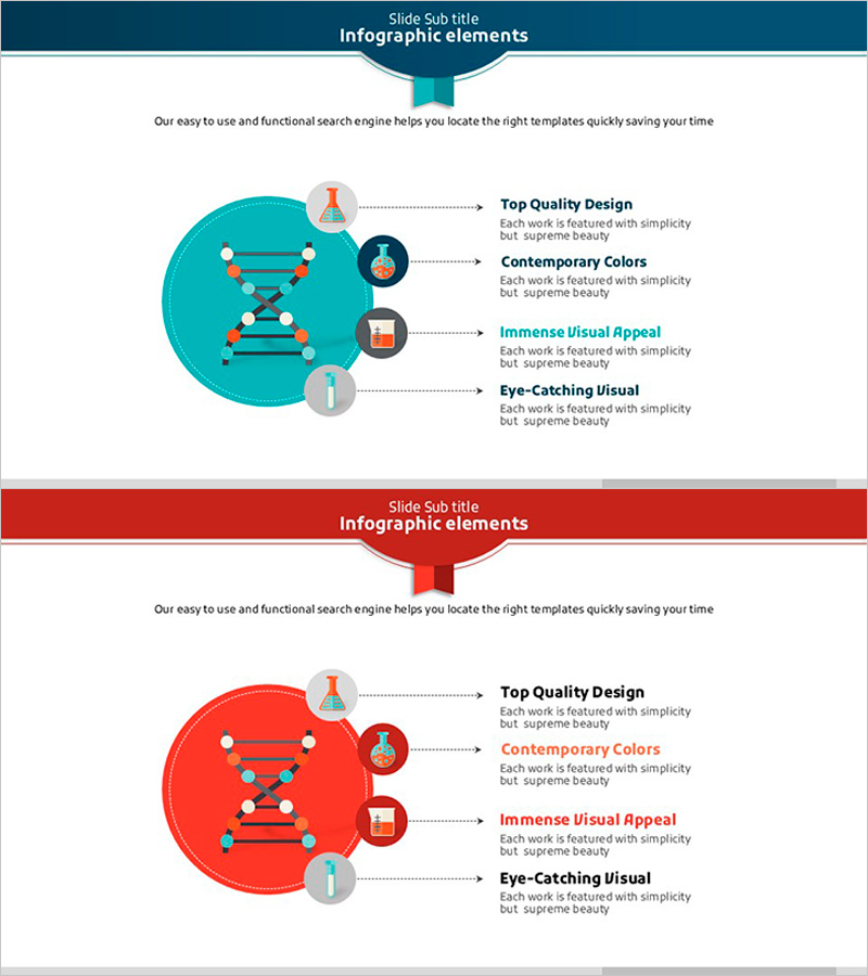 문자를 통해 엮인 유전자 인포그래픽 – 운영계획과 기술개발에 최적화