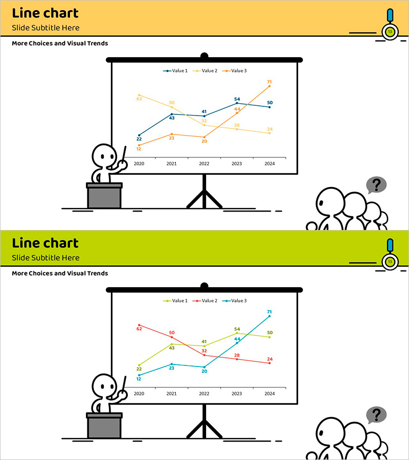 꺾은선 그래프로 시장 동향 분석 – 교육 분야 전망