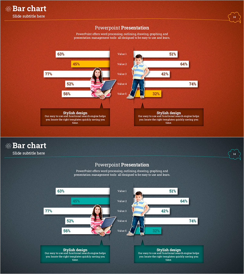 고객분석 쌍가로 막대 그래프 – 효과적인 시장 분석