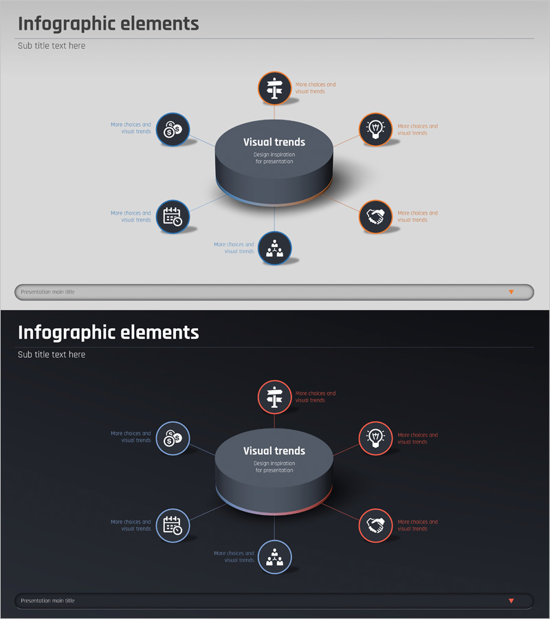 금융 비즈니스 확산 다이어그램