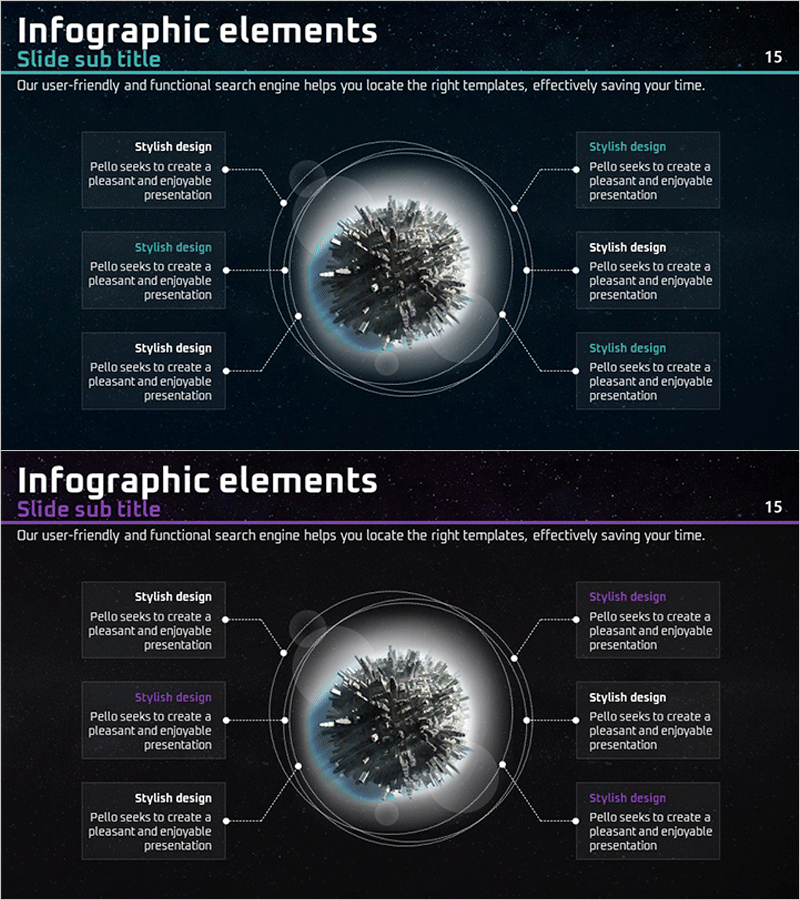 행성 분석 확산 다이어그램 – 다차원적 접근
