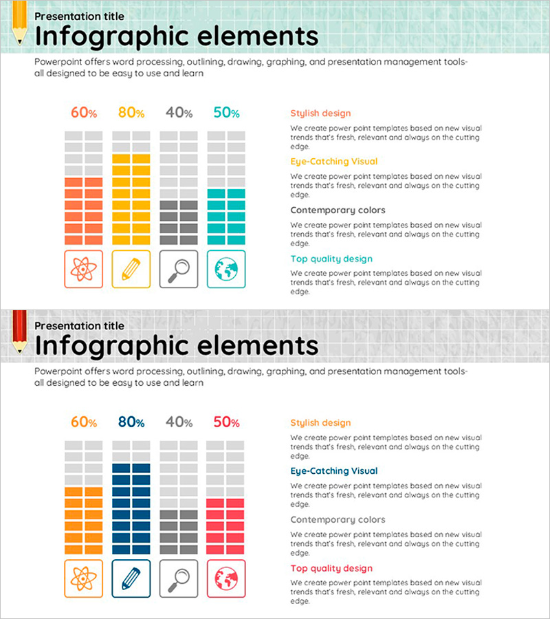 학습 분야별 게이지 차트 – 기술 혁신을 강조한 슬라이드