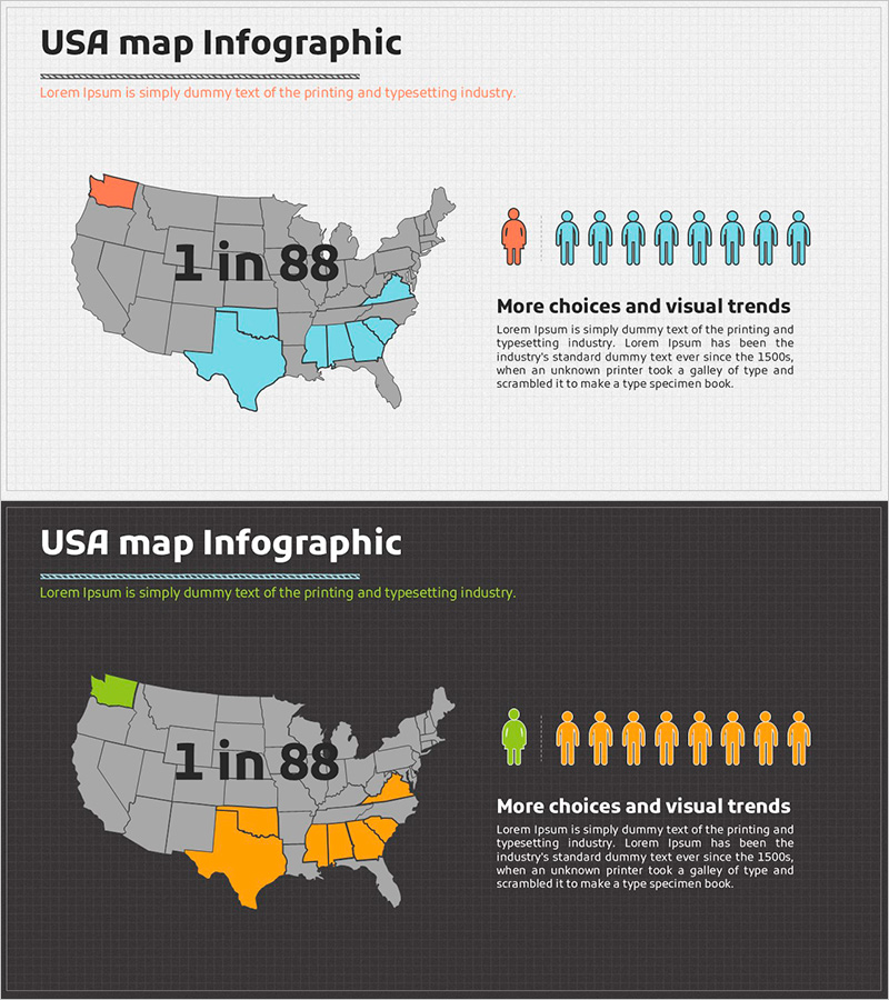미국지도와 사람 분석 – 시장 및 경쟁사 분석을 위한 인포그래픽