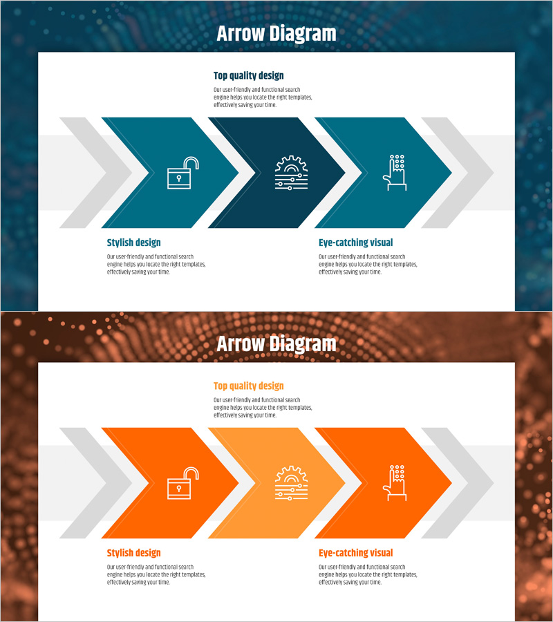 데이터 보안 계획 선형 다이어그램