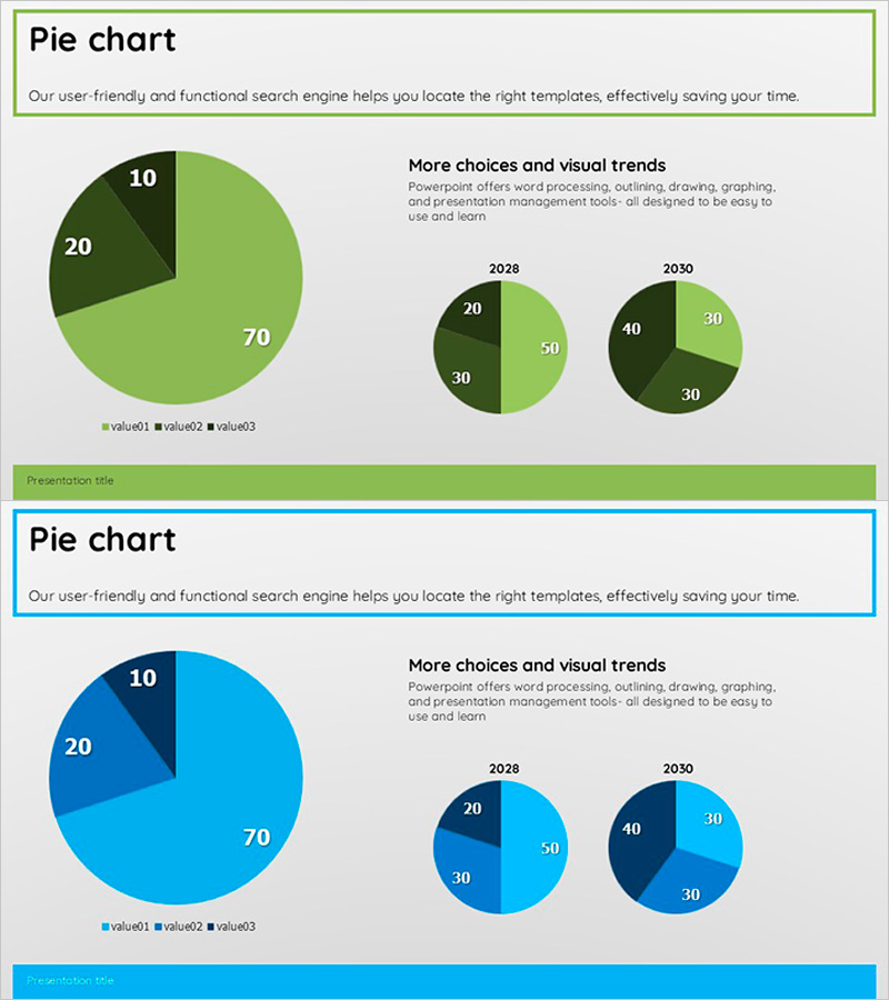 3개의 심플 파이차트로 시장 점유율 분석