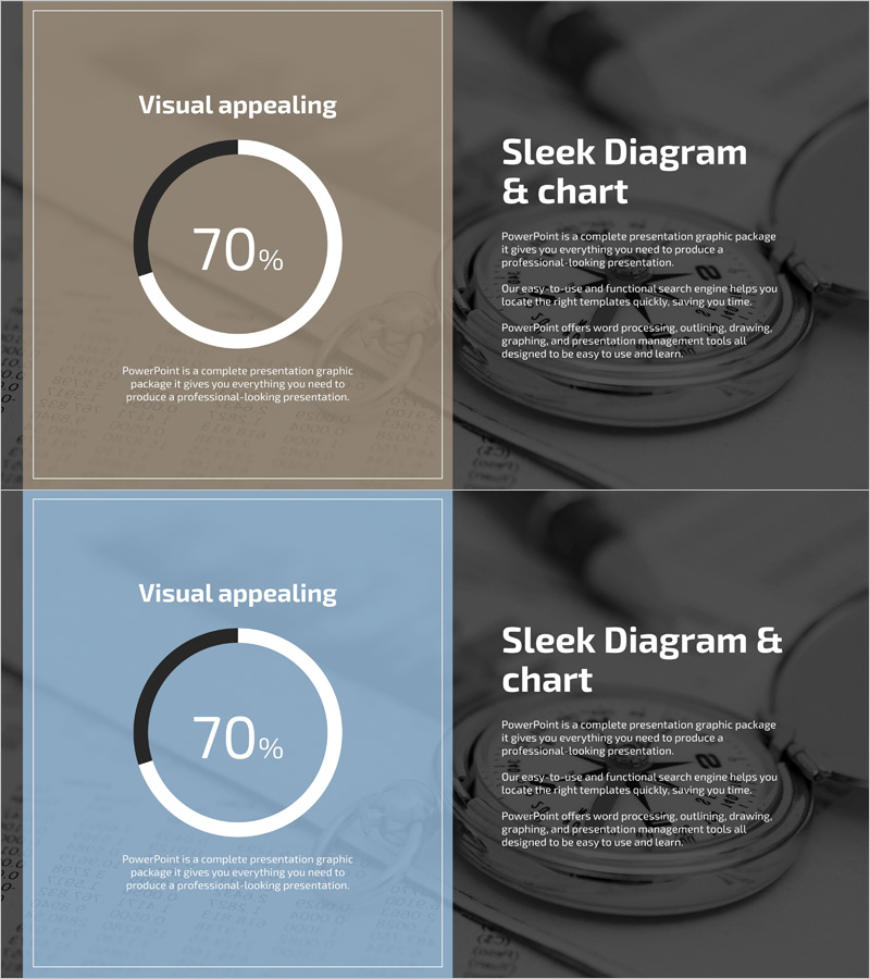 데이터 보안 서비스 개발현황 – 도넛형 차트 활용