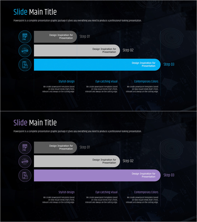 금융 서비스 단계별 일정계획 - 체계적 실행을 위한 안내