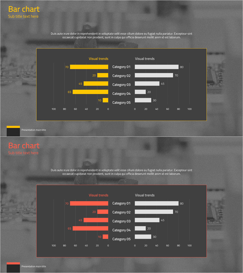 Technology Services Competitor Analysis and Advantage – Horizontal Bar Chart Slide