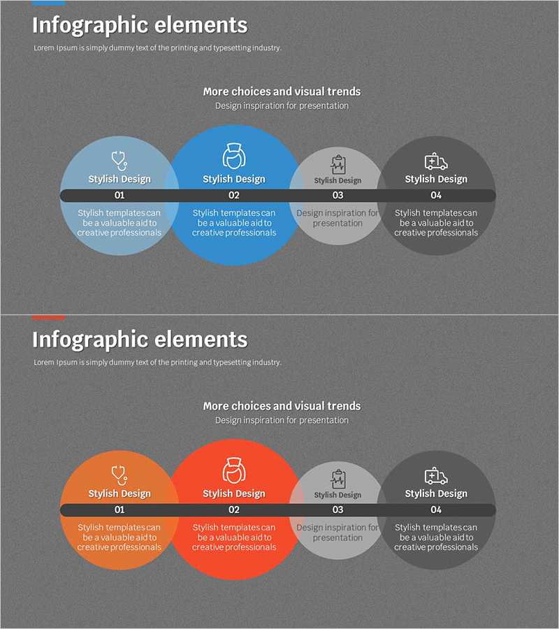 메디컬 단계별 중첩 다이어그램 – 사업 추진 전략 수립