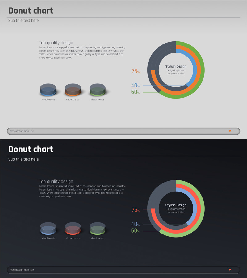 데이터 분석 도넛 원 그래프 – 시장과 경쟁사 분석의 시각적 표현
