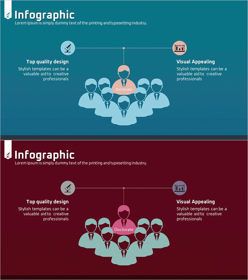 과학 테마 고객분석 트리 구조 다이어그램