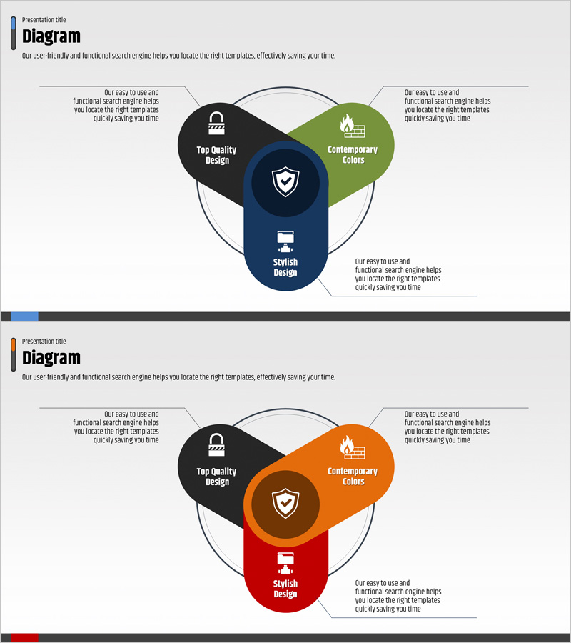 네트워크 방화벽 서비스 특징 및 구성